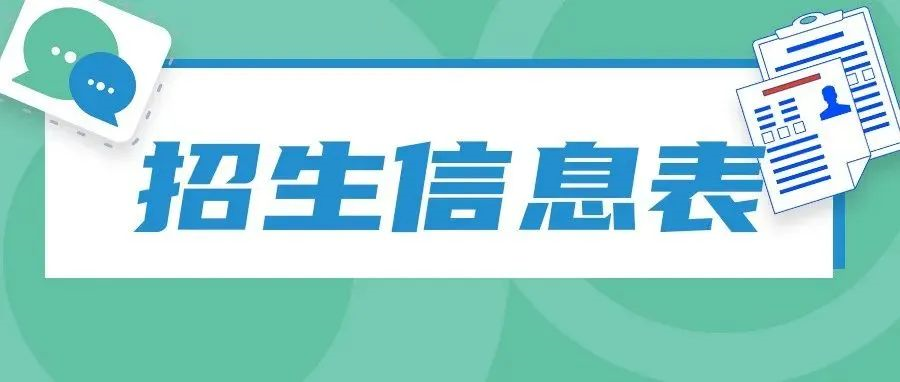 直通錄取場 | 2022年重慶市高職分類考試招生錄取信息表 高職分類專科批（對口類）