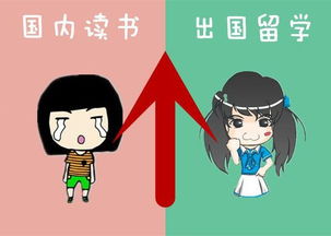 出國留學選哪所學校？